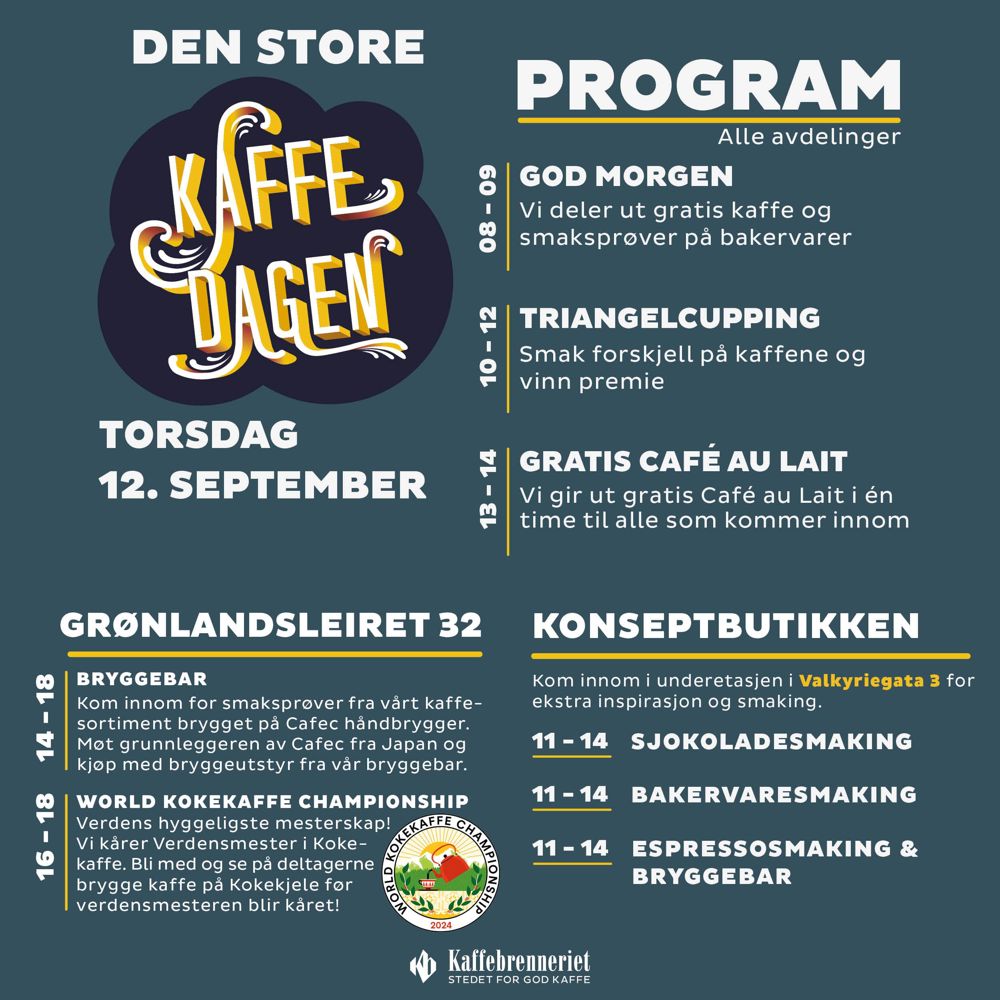 Kaffebrenneriet Store Kaffedagen 3. 12.8