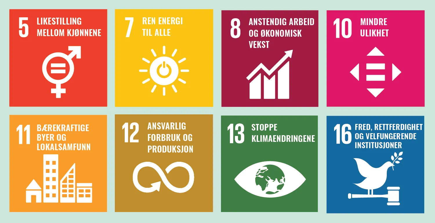 Bærekraftsmål Alti Web